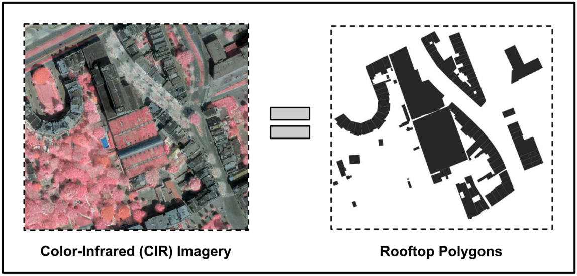 CIR imagery and corresponding building polygons.